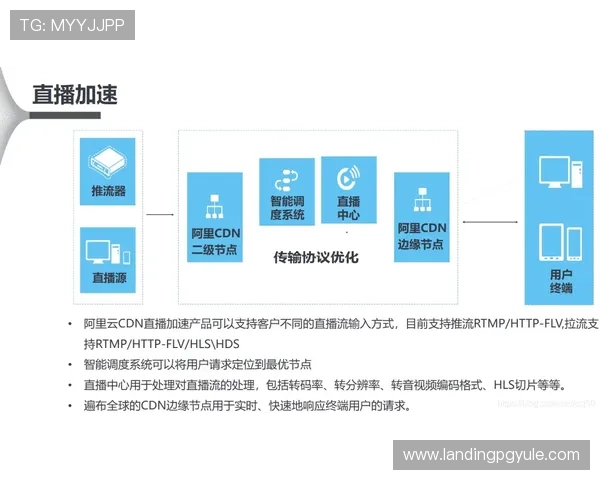 凯发真人版全站登录账号安全保护措施全面解析