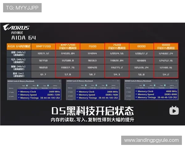 火爆ag视讯玩法热潮来袭，揭秘为何玩家纷纷选择这一项目
