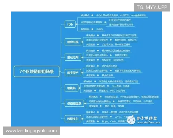 龙8平台开户的详细介绍及其优势分析，助您快速入门